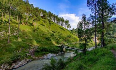 Nainital Tour Package 2 nights 3 days